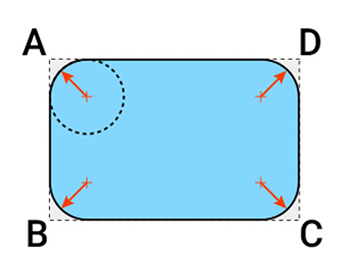 アクリル板 角R（角丸め）加工の図