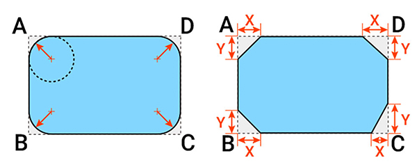 アクリル板 加工 角R加工/角斜めカット